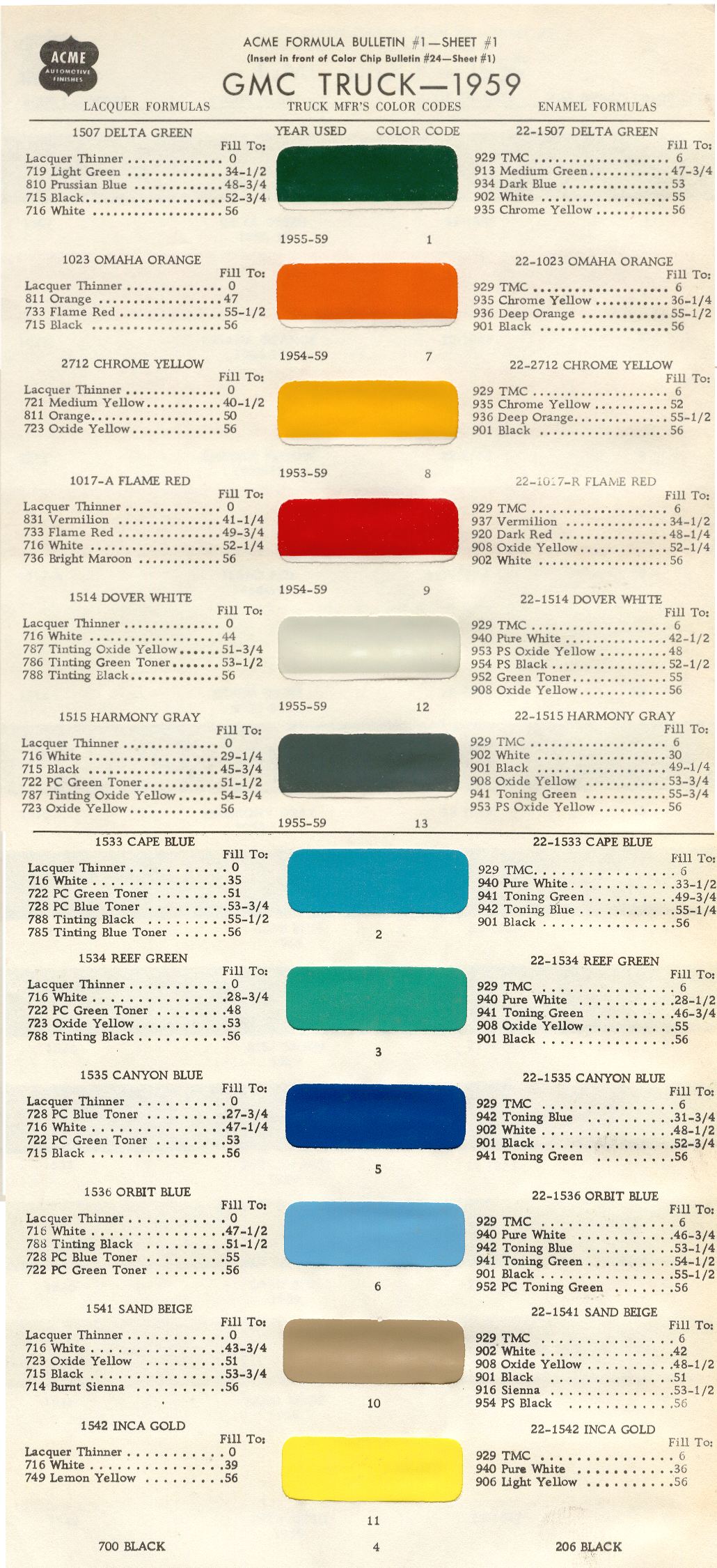 OldGMCtrucks.com - old GMC Paint Codes - Color Chips - Paint matches ...